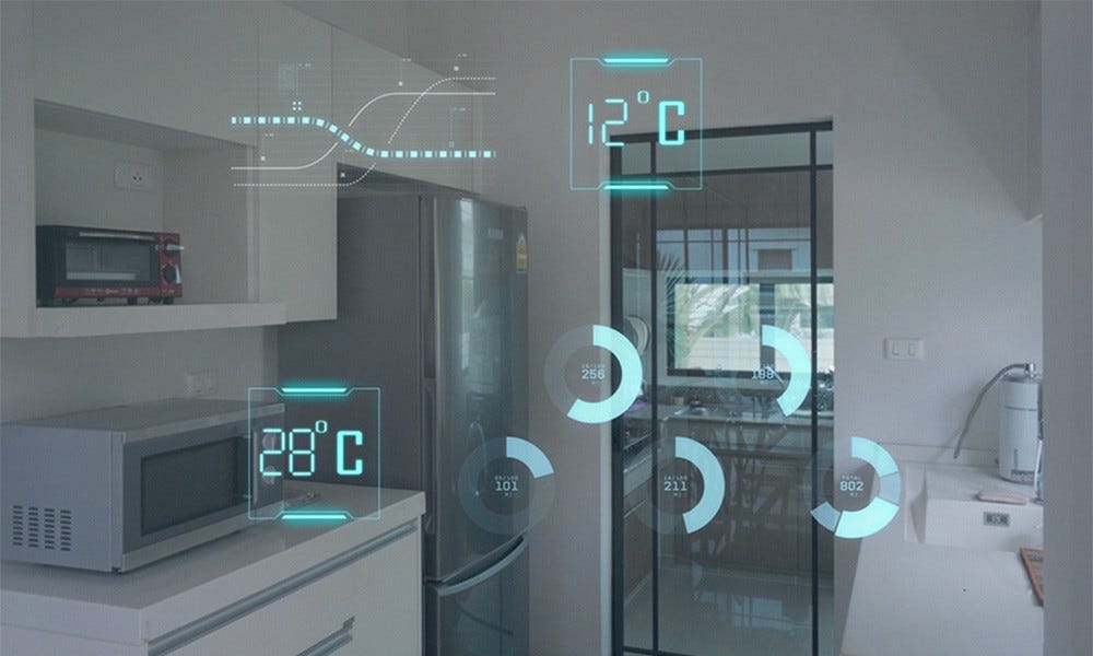 Emotion-Sensing Smart Homes: Neuro-Responsive Interior Design Trends in Riverside